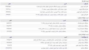 لیست خوابگاه های اطراف جهاد دانشگاهی صنعتی شریف